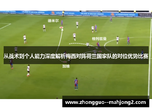 从战术到个人能力深度解析梅西对阵荷兰国家队的对位优势比赛 从战术到个人能力深度解析梅西对阵荷兰国家队的对位优势比赛