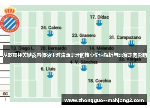 从欧联杯关键战看佩德里对阵西班牙的核心价值解析与比赛走向影响 从欧联杯关键战看佩德里对阵西班牙的核心价值解析与比赛走向影响