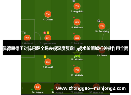 佩德里德甲对阵巴萨全场表现深度复盘与战术价值解析关键作用全面