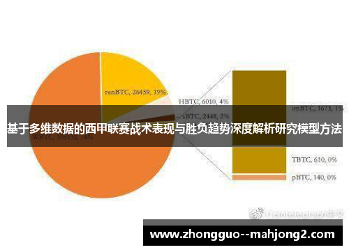 基于多维数据的西甲联赛战术表现与胜负趋势深度解析研究模型方法 基于多维数据的西甲联赛战术表现与胜负趋势深度解析研究模型方法