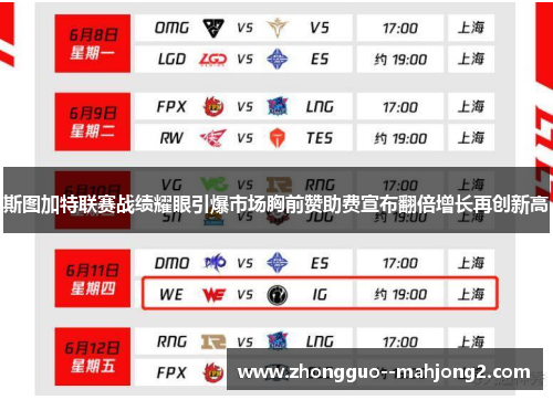 斯图加特联赛战绩耀眼引爆市场胸前赞助费宣布翻倍增长再创新高