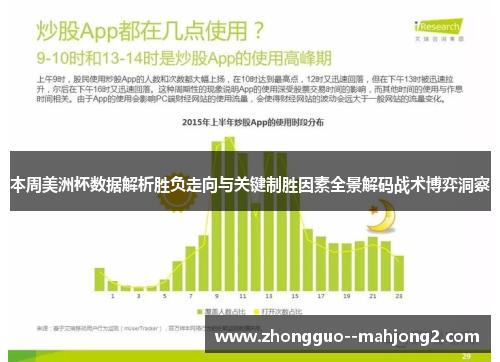 本周美洲杯数据解析胜负走向与关键制胜因素全景解码战术博弈洞察