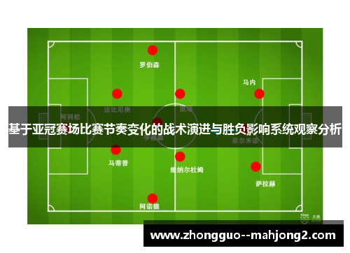 基于亚冠赛场比赛节奏变化的战术演进与胜负影响系统观察分析 基于亚冠赛场比赛节奏变化的战术演进与胜负影响系统观察分析